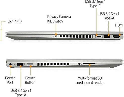 HP Spectre x360 16 inch laptop
