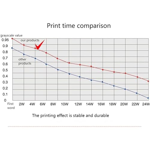 Support de cassette de ruban OKI5860SP durable : optimisez l'impression sur OKI5660SP