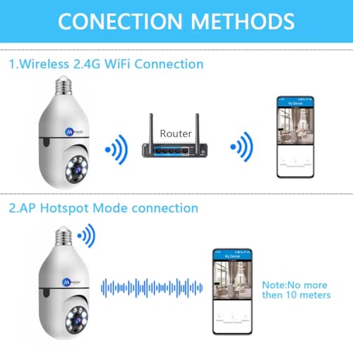 Image of Maizic Smarthome Robo Bulb Wi-Fi Camera 5 MP FHD 1440p Resolution CCTV Camera, Full Color Night Vision, Two-Way Audio, AI Human Detection, Motion Detection, 360 Degree PTZ Rotation