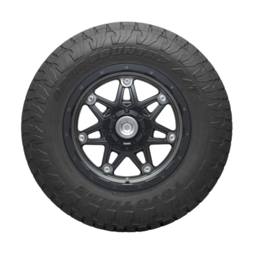 Llantas, Tires Imagen adicional