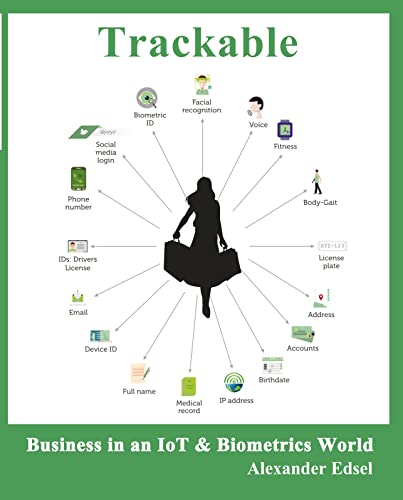 Trackable: Business in an IoT & Biometrics World