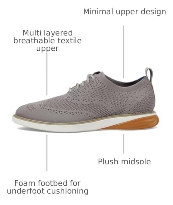Image of Cole Haan Men's GrandEvOlution Stitchlite