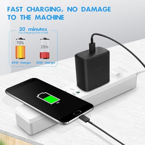 Image of USB C Charger Block for Samsung Phone 45W, USBC Super Fast Charging Plug Fit Galaxy S25 S24 Ultra S23 S22 S21 S20 Note20 / iPhone 17 Air 16e 16 15 14 13 Pro Max, Type C Wall Charger Power Adapter