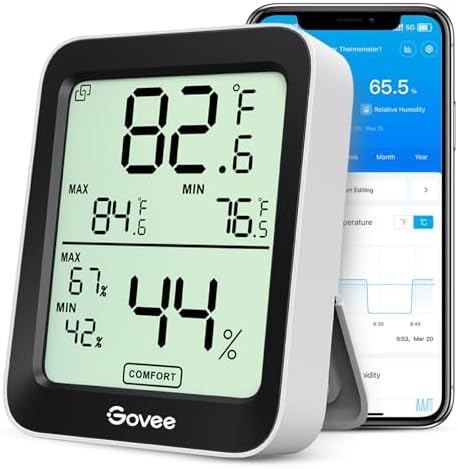 Govee Room Thermometer Hygrometer, Bluetooth Humidity Meter with APP Alert | Digital Indoor Temperature Monitor, 192ft Bluetooth Wireless Range, 2-Year Free Data Storage and Export, for Baby, Greenhouse