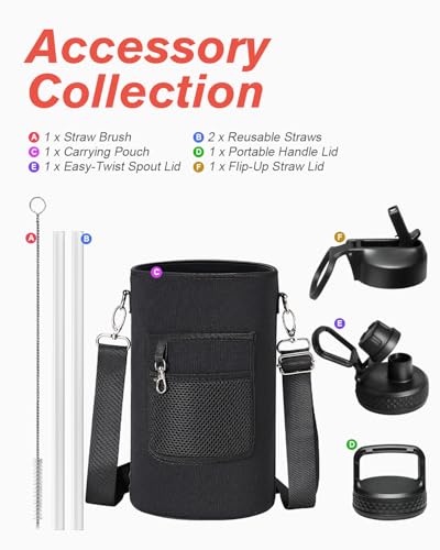 Image of Coolflask 128 oz Gallon Water Bottle Insulated with Straw & 3 Leakproof Lid