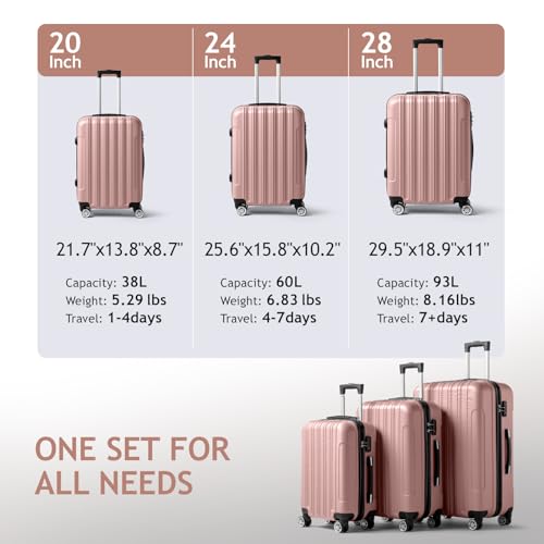 3-Piece Rose Gold Hardside Luggage Set for Travelers and Business - Spinner Wheels & TSA Lock