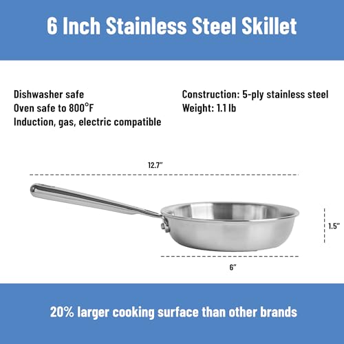 Misen 5-Ply Stainless Steel 6" Frying Pan - Professional Cookware for Induction, Gas and Electric - Dishwasher Safe, Oven Safe to 800°F - Durable, Versatile, Even Heating