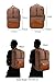WITZMAN Vintage Canvas Backpack Carry on Travel Backpack for Men Duffel Bag Hiking Rucksack (6617 brown)
