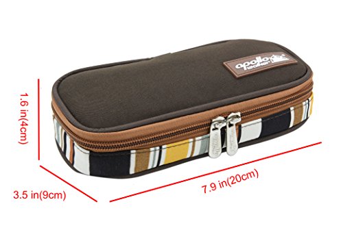goldwheat Portable Medical Travel Cooler Bag Insulin Cooler Case Diabetic Organizers with 2 Ice Packs - Thumbnail 5
