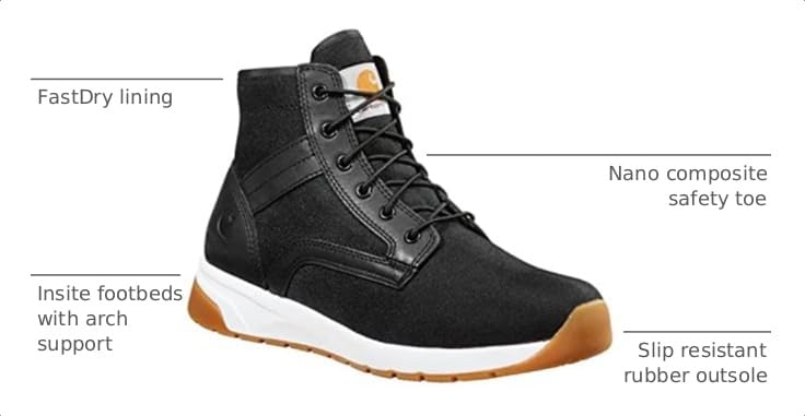 Image of Carhartt Force Nano Toe Lightweight Men's Sneakers Boots - Water-Resistant Leather, Durable Midsole, Slip-Resistant Outsole