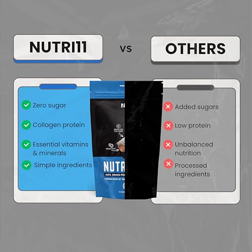 Image of NutriDinner by Nutrillermo | Grass-Fed Collagen Protein Powder | Collagen with Magnesium B-Vitamins | Collagen Supplement for Sleep and Recovery (14,9, Vanilla)