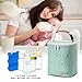 BABEYER Breast Milk Cooler Bag with Ice Pack Fits 4 Baby Bottles Up to 9 Ounce, Baby Bottle Bag for Nursing Mom Daycare-Green