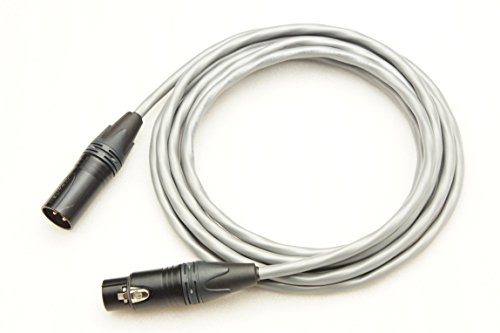 BELDEN 8770 3ct@^p}CNP[u (1m)