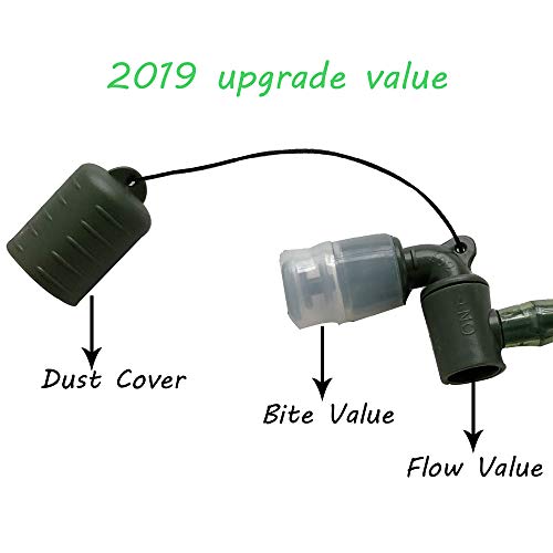 Hipier Sacca Acqua per Zaino Pieghevole 2L Borsa