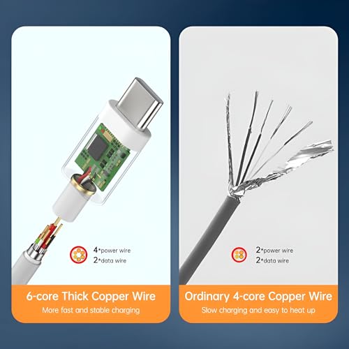 Image of Redmi 67W Mobile Phone Data Charging Cable For Redmi Note 13 Pro /12 Pro /11Pro 5G /11S /9Pro /11 /10 Pro Max /Poco X5 /X4Pro /M5Pro /M4 /X3 Pro /Mi 14 /Mi11Ultra /11 Lite Ne /11T /10I HyperCharge Turbo,White