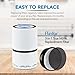 Flintar LV-H132 Replacement Filter, Compatible with Levoit LV-H132 Air Purifier, H13 Grade Filtration and Activated Carbon Filter for odor removal, Part # LV-H132-RF, 2-Pack