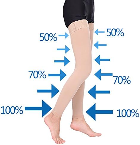 Thigh High Compression Stockings Women 