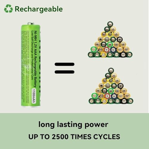 4 Pack NI-MH AAA Rechargeable Battery for Panasonic, 1.2V 1100mah AAA Rechargeable Batteries for Panasonic Cordless Phones Handset, Remote Controls, Electronics - 2
