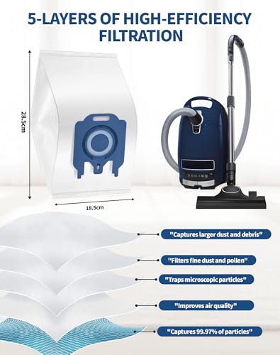 14 Staubsaugerbeutel für Miele GN HyClean Staubsauger Classic C1, Complete C2 & C3, S2 S5 S8 S600 S800 Serie – inkl. 5 Motor- & 5 Abluft Filter – Ersatz für 9917730 12281680