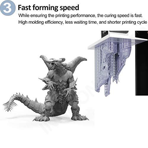 Resina para Impresoras 3D: Fotopolímero Gris de Alta Precisión - Fernando Cortés Resina para Impresoras 3D: Fotopolímero Gris de Alta Precisión - Fernando Cortés