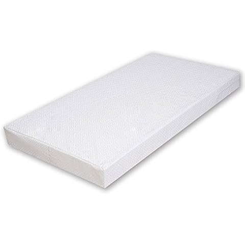 Matelas Confort Maxi Best For Kids Cover