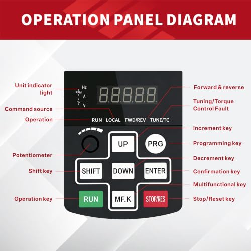 Image of G300 220V VFD, 1 Phase Input to 3 Phase Output Variable Frequency Drive