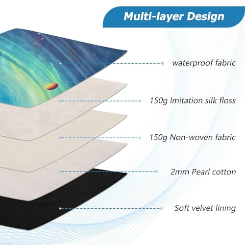 Funda para portátil de 13-14 pulgadas sistema solar miniatura 4