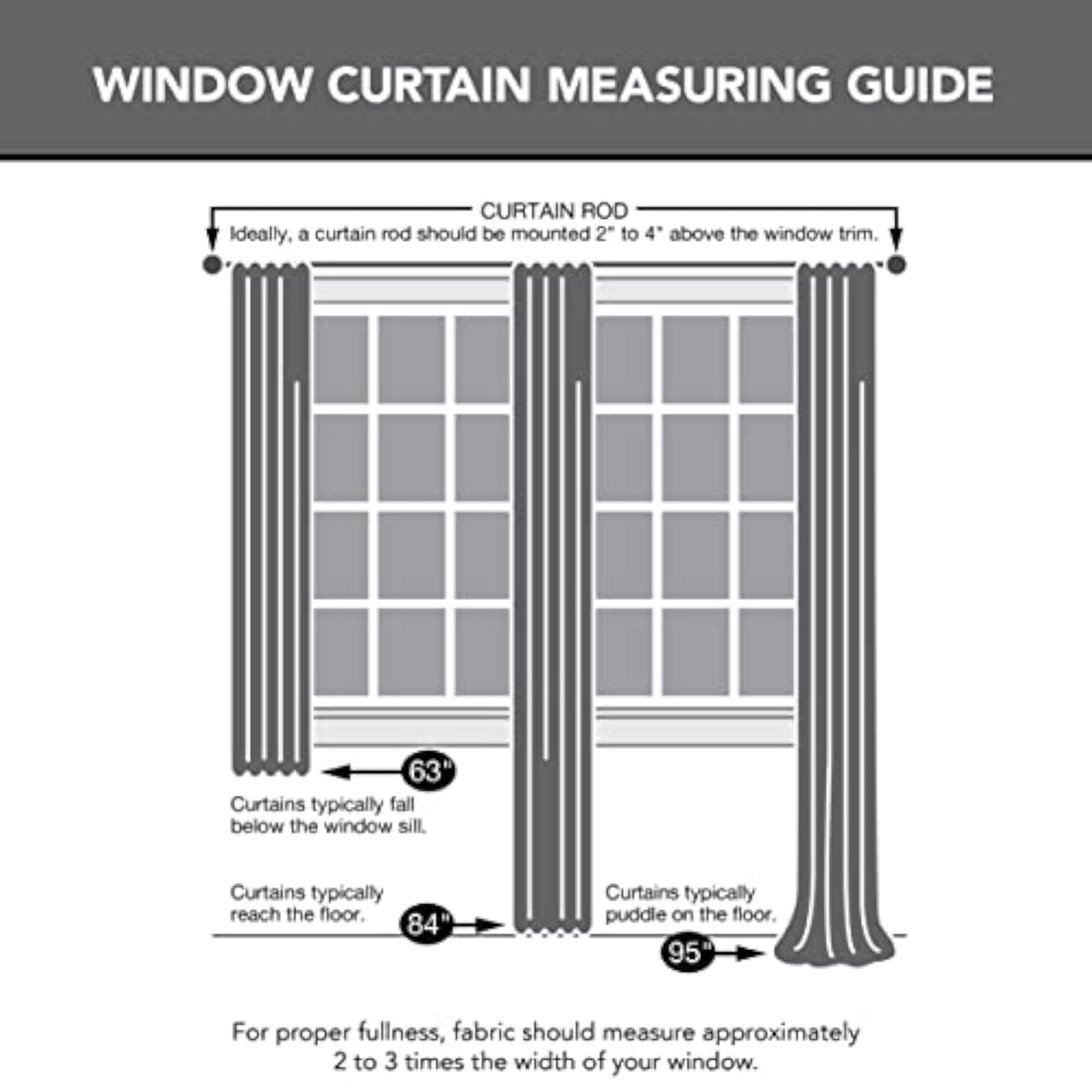Barrow 2-Pack Solid Total Blackout Rod Pocket Curtain Panels