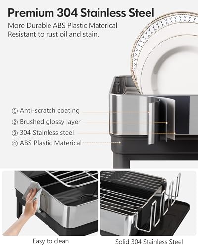 Escurridores De Cocina, Imagen adicional