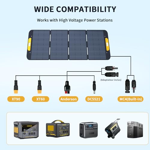 Image of VTOMAN FlashSpeed Pro 3600 Portable Power Station with 400W Solar Panel | 3600W 3096Wh LFP Battery, Solar Generator with Wheels, 2Hr Fast AC Charge, 25% Efficient, UPS, Home Backup, RV, Emergency