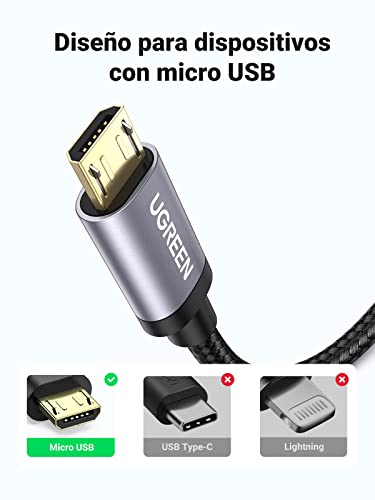 La mejor comparación de Cables para comprar online. 17 Imagen adicional