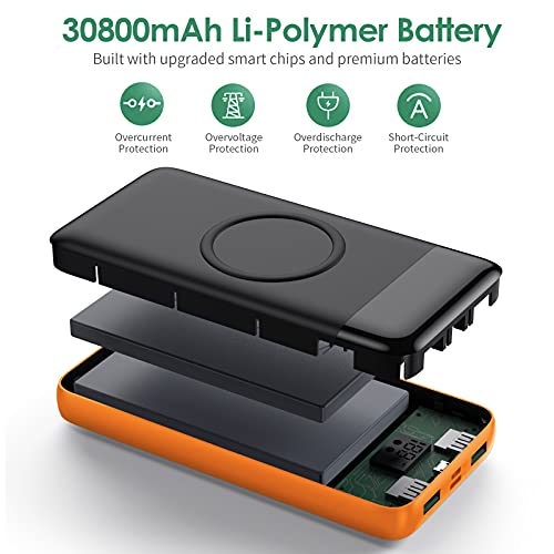 Wireless Portable Charger 30800Mah 15W Wireless Charging 25W Pd Qc4.0 Fast Charging Smart Led Display Usb C Power Bank 4 Output And 2 Input External Battery Pack Compatible With Iphone Samsung-Orange #TOP3