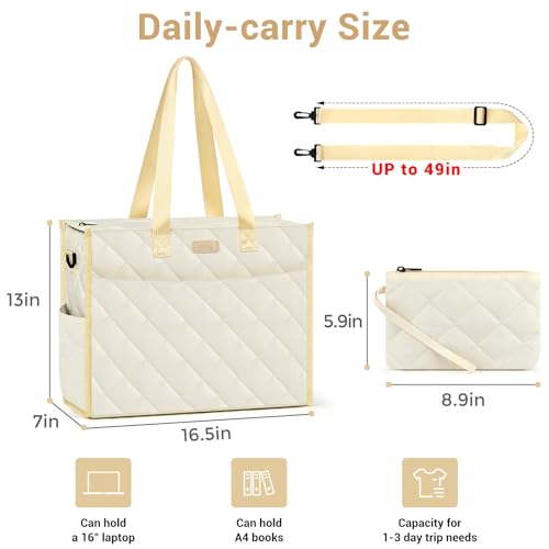 Image of IBFUN Utility Tote Bag with 24 Pockets, Large Teacher Tote for Women with Laptop Compartment, Travel Tote Bag with Zip Top