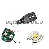 Lieferumfang 1 Stück Mikrotaster