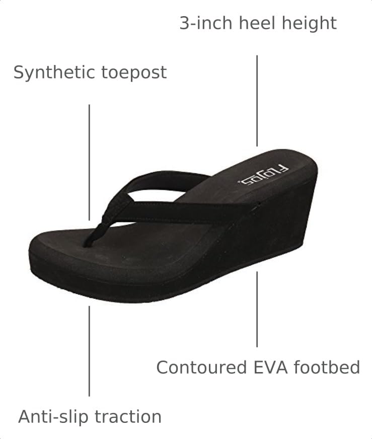 Image of Flojos Women's Olivia Wedge Sandals