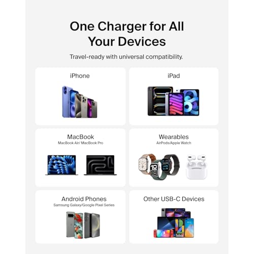 Image of Belkin 65W Dual USB C Charger Block, Super Fast Charging PD3.0 w / GaN Technology - Samsung Galaxy S25, Apple iPhone 17, Air, Pro, Pro Max, iPad, MacBook, AirPods, Nintendo Switch 2 & More - White