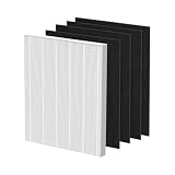 Air Cleaner HEPA Filter 1712-0096-00 for Winix C545, B151, P150, 9300 Air Purifier
