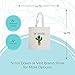 Moonlight Makers Funny Canvas Tote Bag – Reusable Flour Sack Shopping Tote, Work & Book City Gift Bag With Handles, Handmade Screenprinted Art, 14.75inx14.75inx5in – Colored Print, NYC, 1-PC