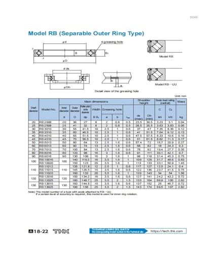Roulement RB7013 à rouleaux croisés pour table rotative de précision - 5