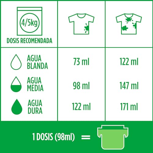 Elena Detergente para lavadora, adecuado para ropa blanca y de color, formato polvo - 27 dosis