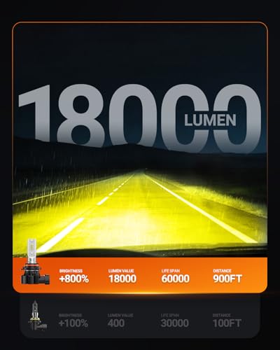 Image of SEALIGHT 9006 LED Fog Light Bulbs Yellow, 18,000LM 3000K Yellow 9006 HB4 LED Fog Lights, High Heat Dissipation 9006 Led Bulb Yellow Replacement for Car, Trucks, RV Interior Lighting (Pack of 2)