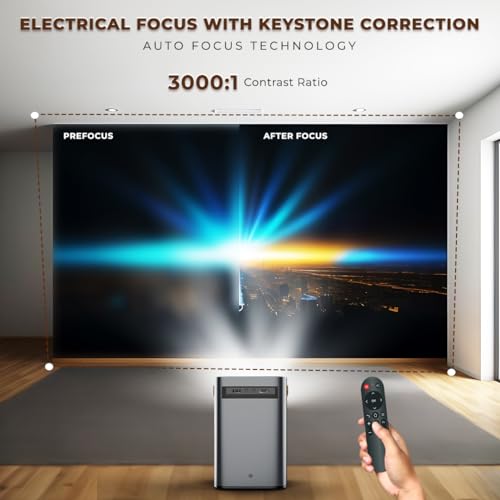 Image of LAPCARE LAPLAY 65W LED Projector with 3500 Lumens & 1920X1080 Full HD Display | Native Res 1280X720 FHD | Quad Core Processor |in-Built 3W X 2 Speaker | LED Lamp| Celling Mountable (LLP-003)