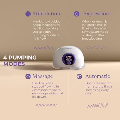 Lansinoh Discreet Duo Wearable Breast Pump, Hands Free Breast Pump, 4 Pumping Modes, 9 Levels Hospital Strength Suction, LED Display, Leak-Resistant Design, 2 Breast Flange Sizes Included: 24mm & 21mm