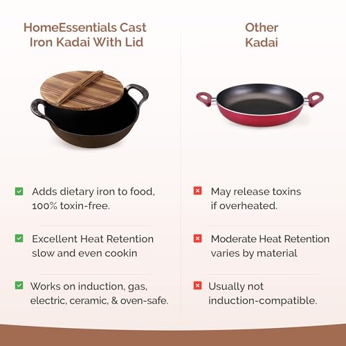 Image of HomeEssentials Cast Iron Kadai with Wooden Lid | Pre Seasoned Iron Kadai with Handles and Flat Base | Iron Wok for Cooking | Uncoated Kadai for Electric Induction (25cm)