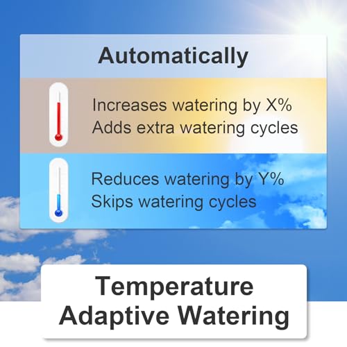 Linktap TP-2BS G2S Wireless Water Timer thumb #3