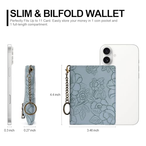 Image of FALAN MULE Small Wallets Woman Slim RFID Blocking Mini Credit Card Holder