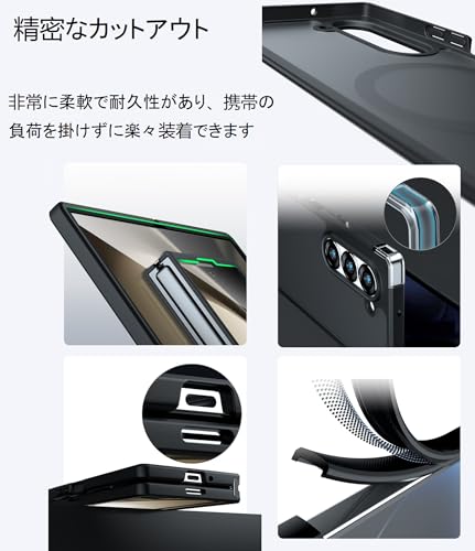 Image of For Galaxy Z Fold 6 Case, Transparent Design, Shockproof, Scratch Resistant Back, Magnetic Compatible, MagSafe Matte, US Military MIL Certified, Hybrid TPU Bumper, PC Micro Dot, No Yellowing and