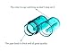 Oxygen Tubing in Line Water Trap are Oxygen Tube Accessory-Nasal Oxygen Tube Parts with Removable (2 Pack)