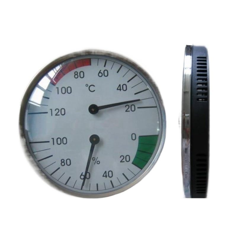 Indoor Thermometer Greenhouse Humidity Outdoor