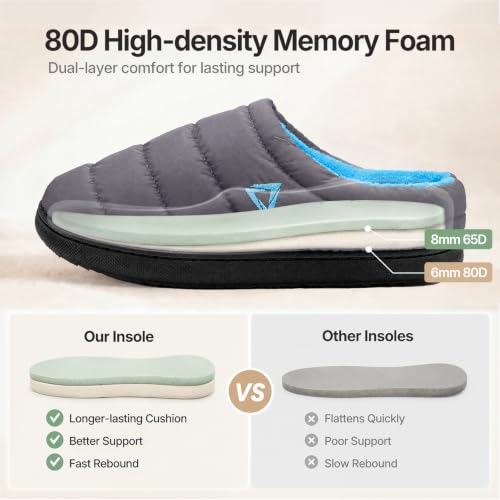 Image of ATHMILE Slippers for Men Water-Resistant Quilted Puffer Upper Memory Foam Slippers Non Slip Indoor Outdoor House Shoes Cozy Slip on Slippers for Home Bedroom Travel Camping Gift